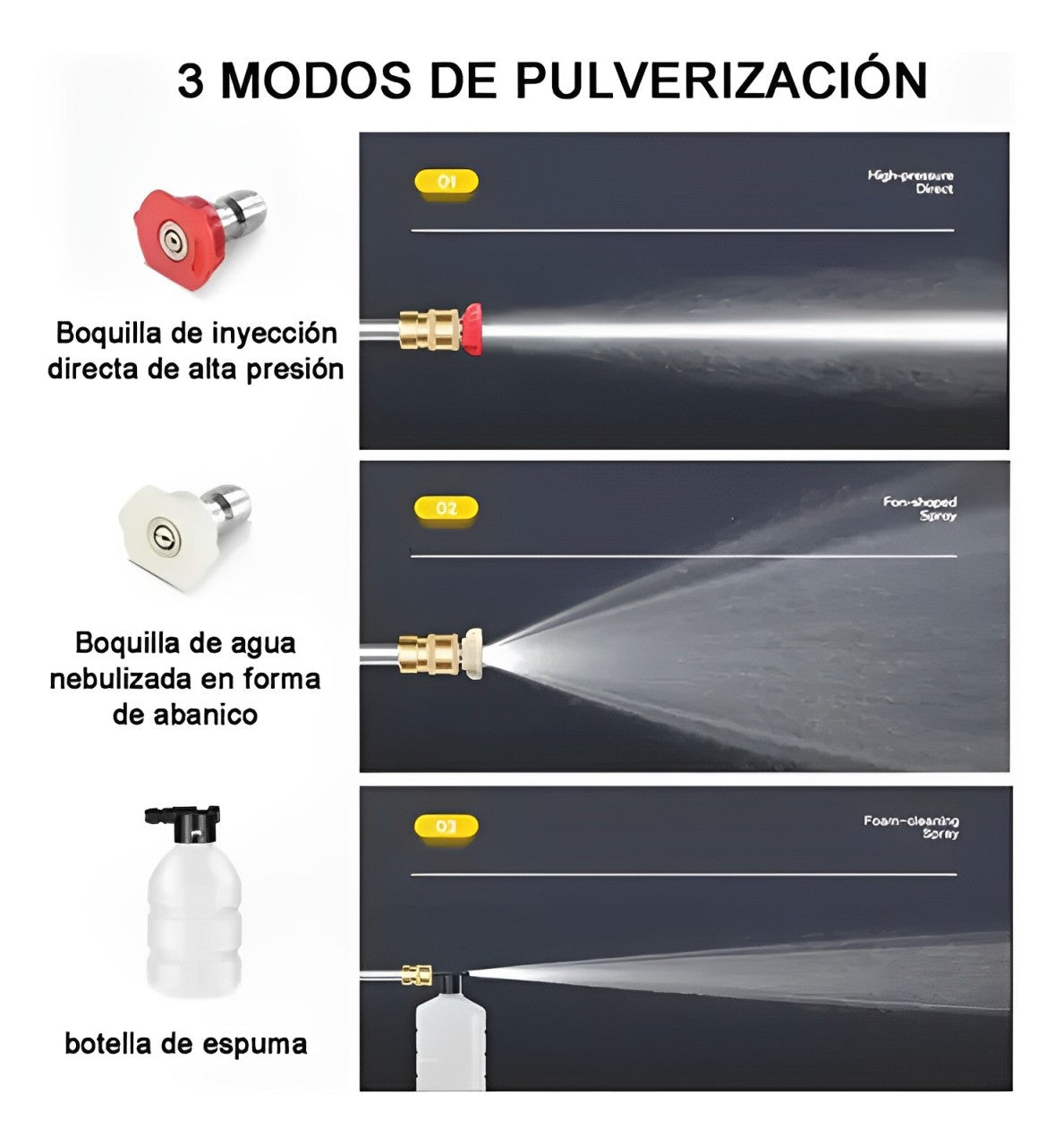 HidroJet PRO® - Hidrolavadora Inalámbrica Portátil