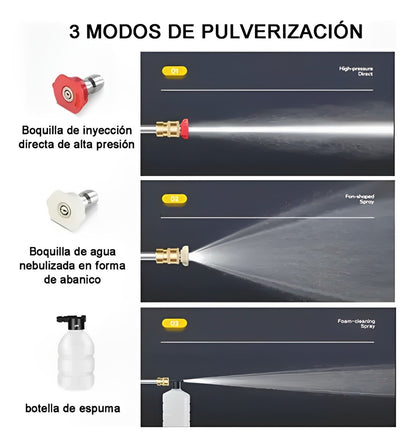HidroJet PRO® - Hidrolavadora Inalámbrica Portátil